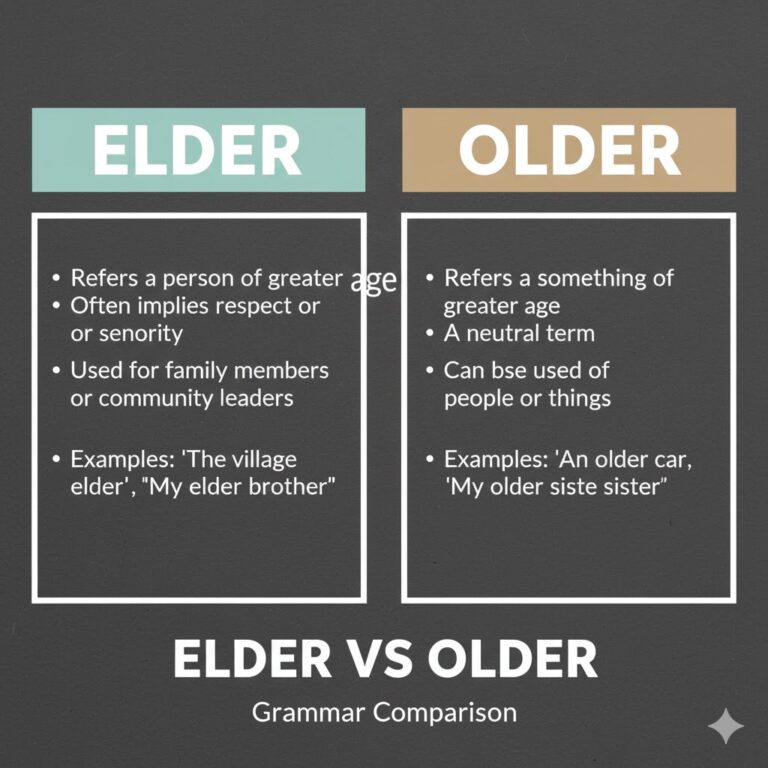 Elder vs Older